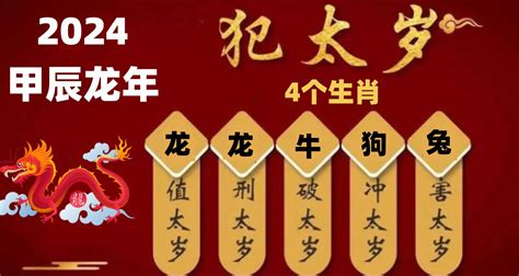 113年龍年|2024青龍年113年哪些生肖犯太歲正沖偏沖？（龍、狗、牛以及兔…